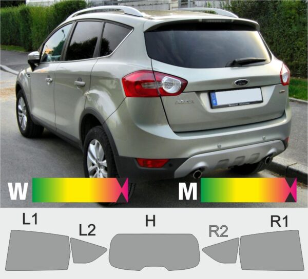 FORD Kuga 08 bis 2012 passende Tönungsfolie