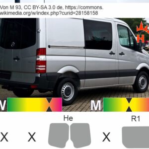 MERCEDES Sprinter II kurz, Heckflügeltüren, rechte Schiebetür passende Tönungsfolie bis 2018