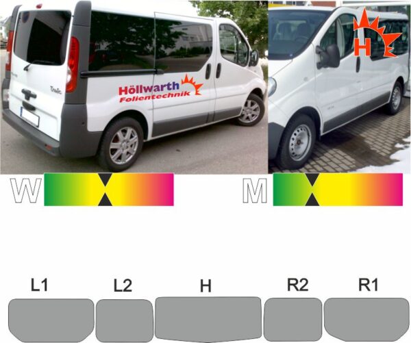 RENAULT TraficII L1H1 Heckklappe Schiebetür_R passende Tönungsfolie