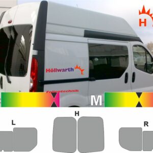 RENAULT Trafic II L1 Hochdach, Hecktüren, Schiebetür rechts, Schiebefenster links und rechts passende Tönungsfolie